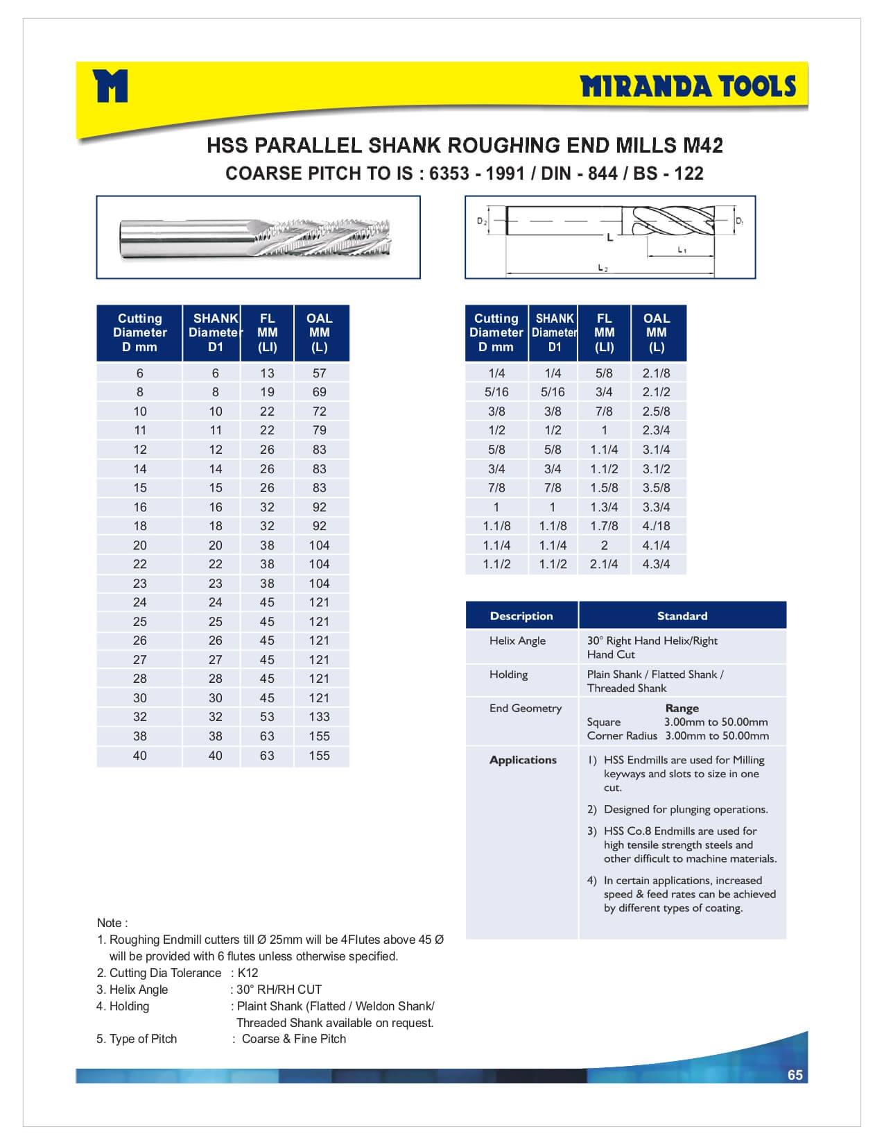 Miranda Roughing End Mill Asher Tools Sdn Bhd